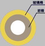 簡述玻璃棉和巖棉的區(qū)別-1