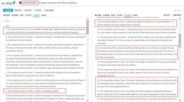 美國ITC發(fā)布對中國氣凝膠生產(chǎn)企業(yè)的337調(diào)查部分終裁