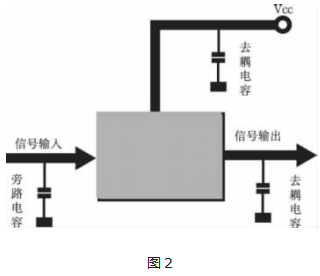 ?什么是超級電容器？超級電容器和電池有什么區(qū)別？