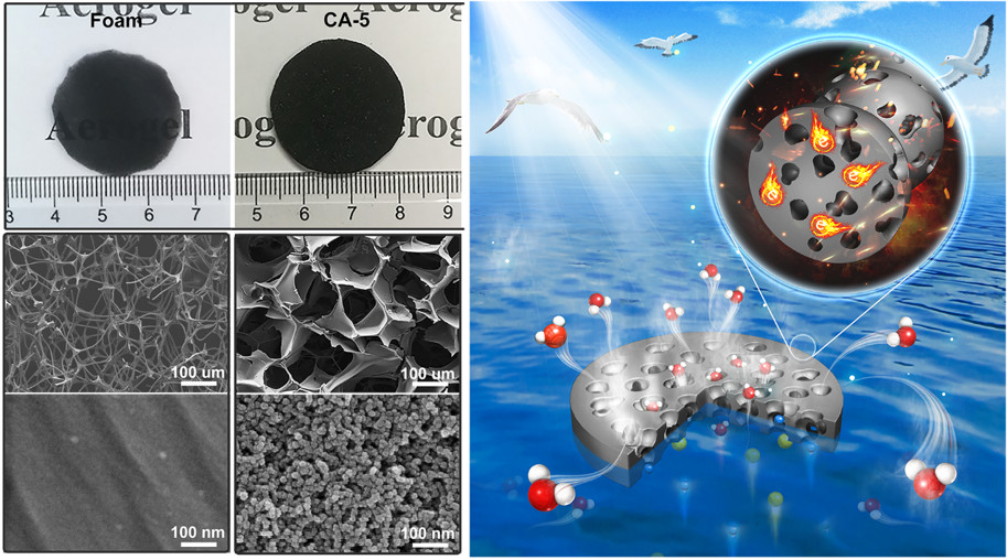 普通泡沫和超黑碳?xì)饽z的宏觀和微觀結(jié)構(gòu)圖及海水淡化示意圖