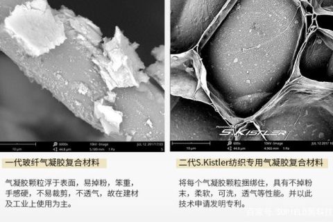 抵御“冰”與“火”，將一種新型氣凝膠材料應(yīng)用到服裝中