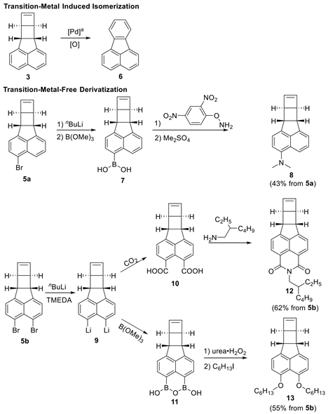 《Science》之后再發(fā)《JACS》：基于苊烯的新型力敏生色團