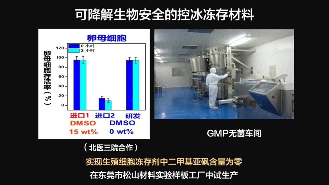 王健君：實證百年科學(xué)猜想，人體凍存未來可期