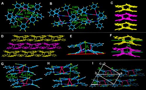 唐本忠院士團(tuán)隊《JACS》：控制AIEgen晶體的分子運動，實現(xiàn)力致發(fā)光