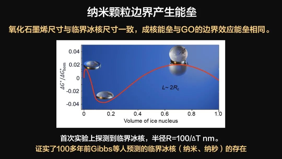 王健君：實證百年科學(xué)猜想，人體凍存未來可期