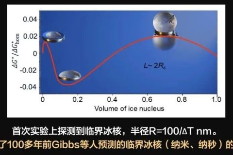 王健君：實(shí)證百年科學(xué)猜想，人體凍存未來可期