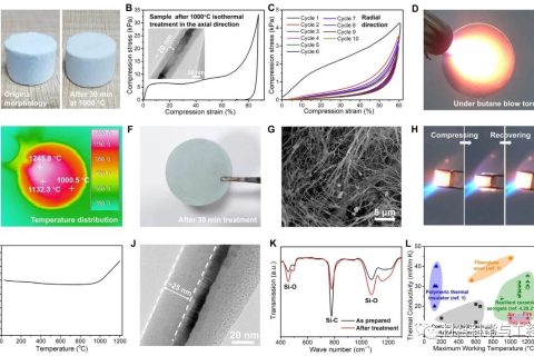 西安交大頂刊：超隔熱氣凝膠！1200℃含氧環(huán)境也能穩(wěn)定
